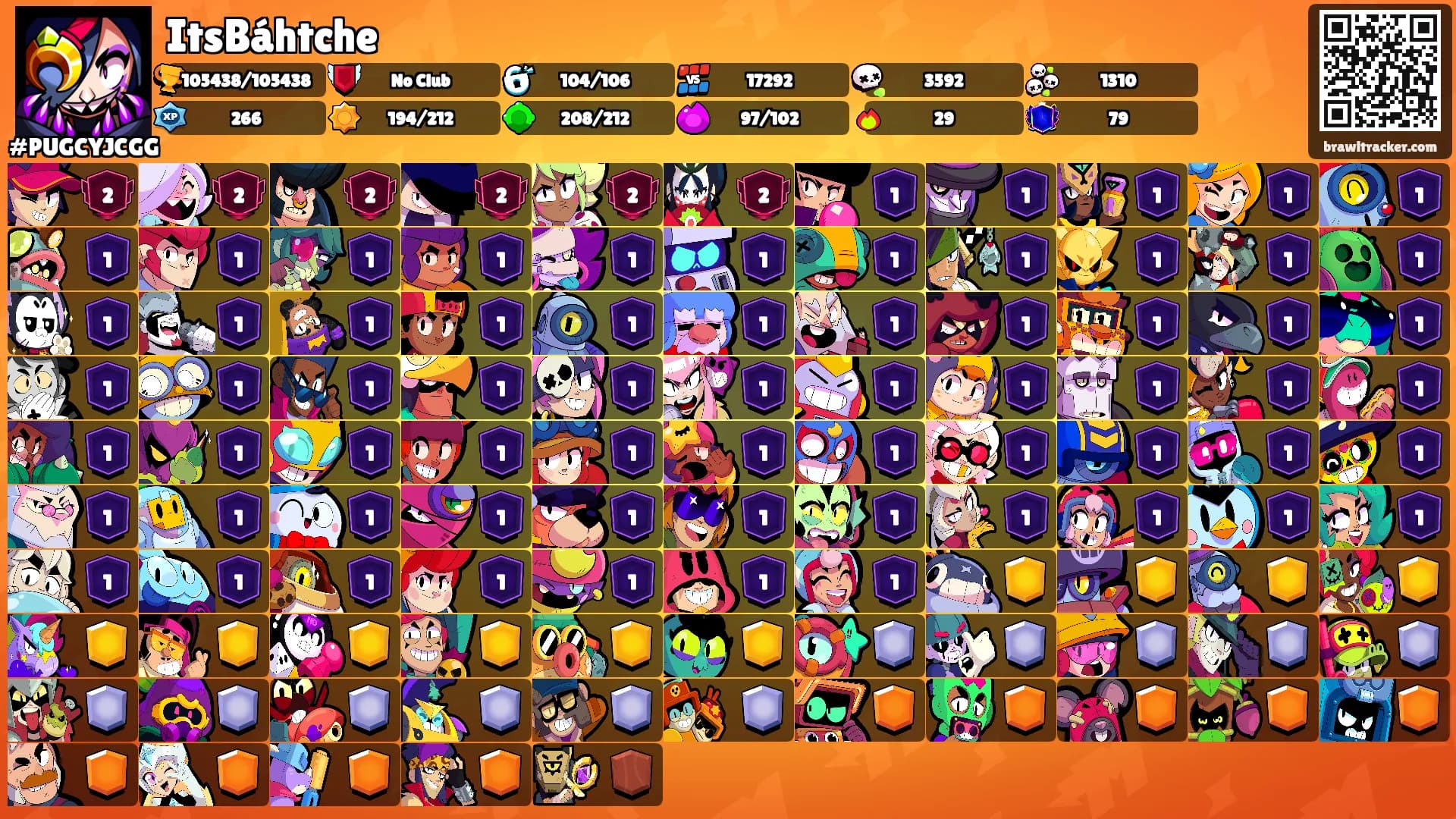 ItsBáhtche's Ranks