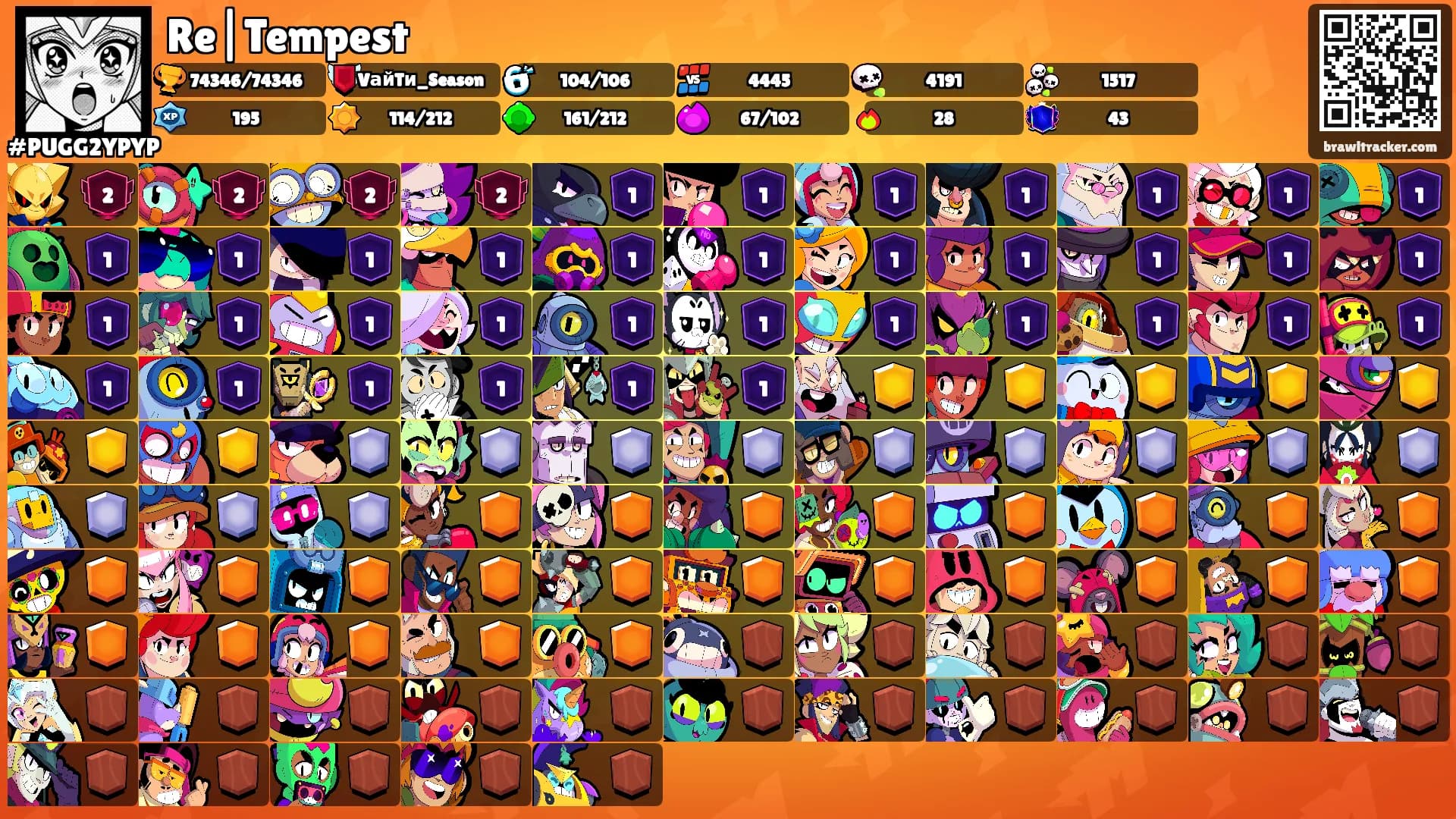 Re|Tempest's Ranks