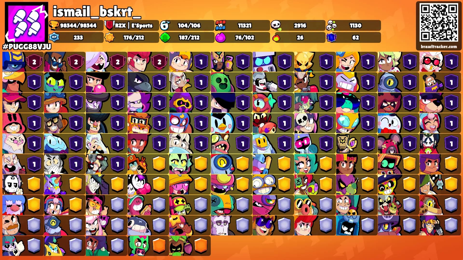 ismail_bskrt_'s Ranks