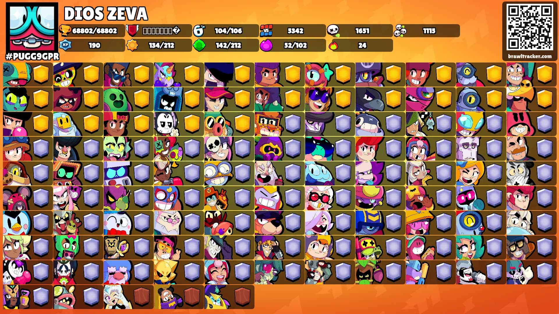 DIOS ZEVA's Ranks