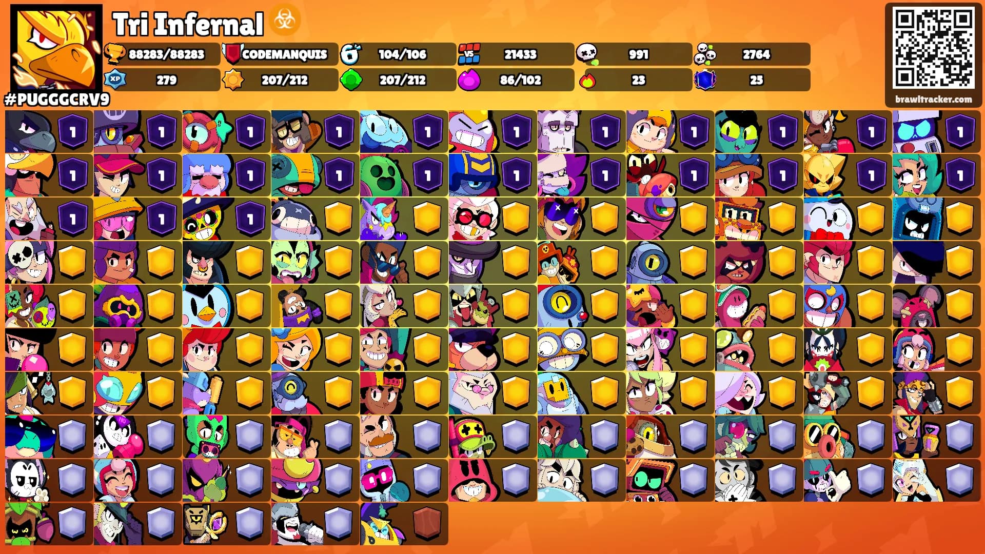 Tri Infernal ☣️'s Ranks