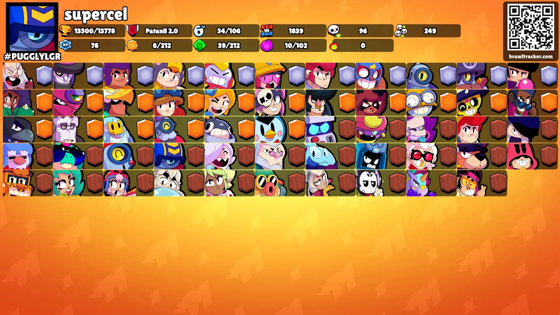 supercel's Ranks