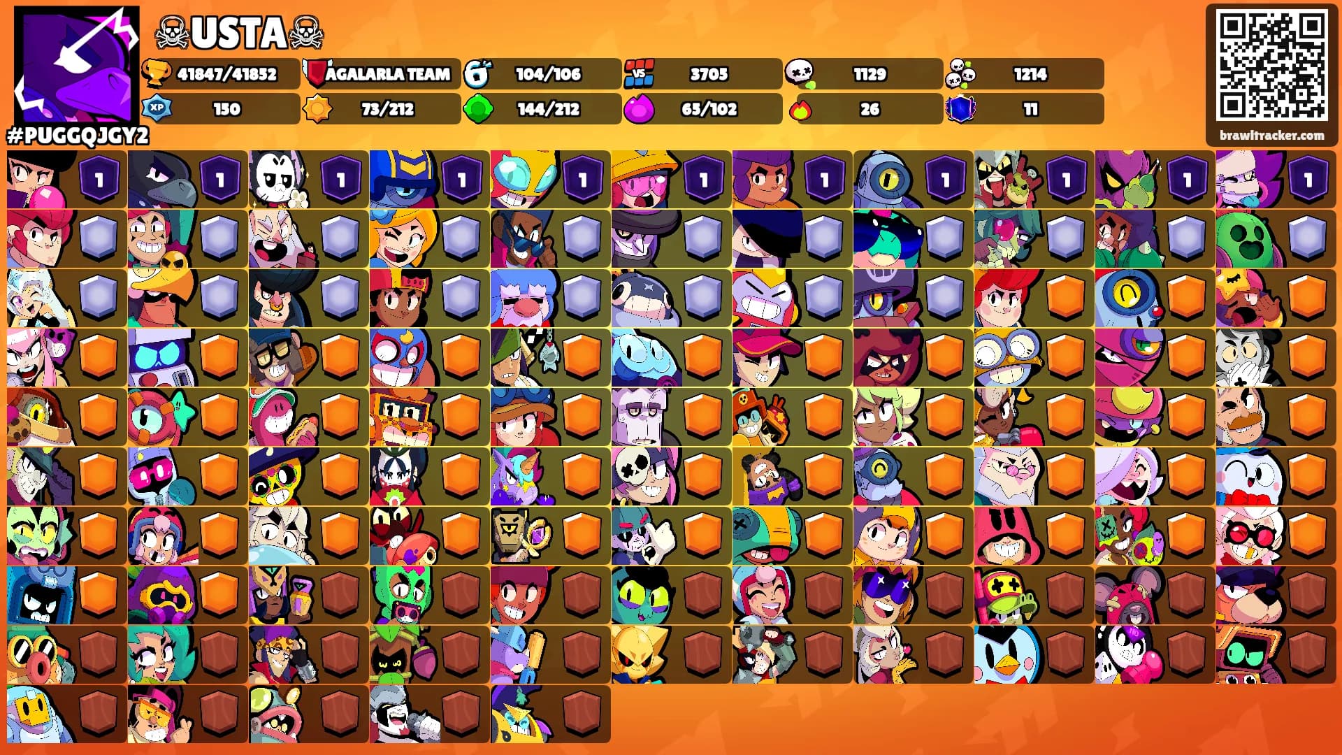 ☠USTA☠'s Ranks