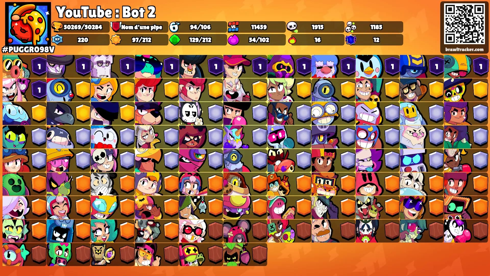 YouTube : Bot 2's Ranks