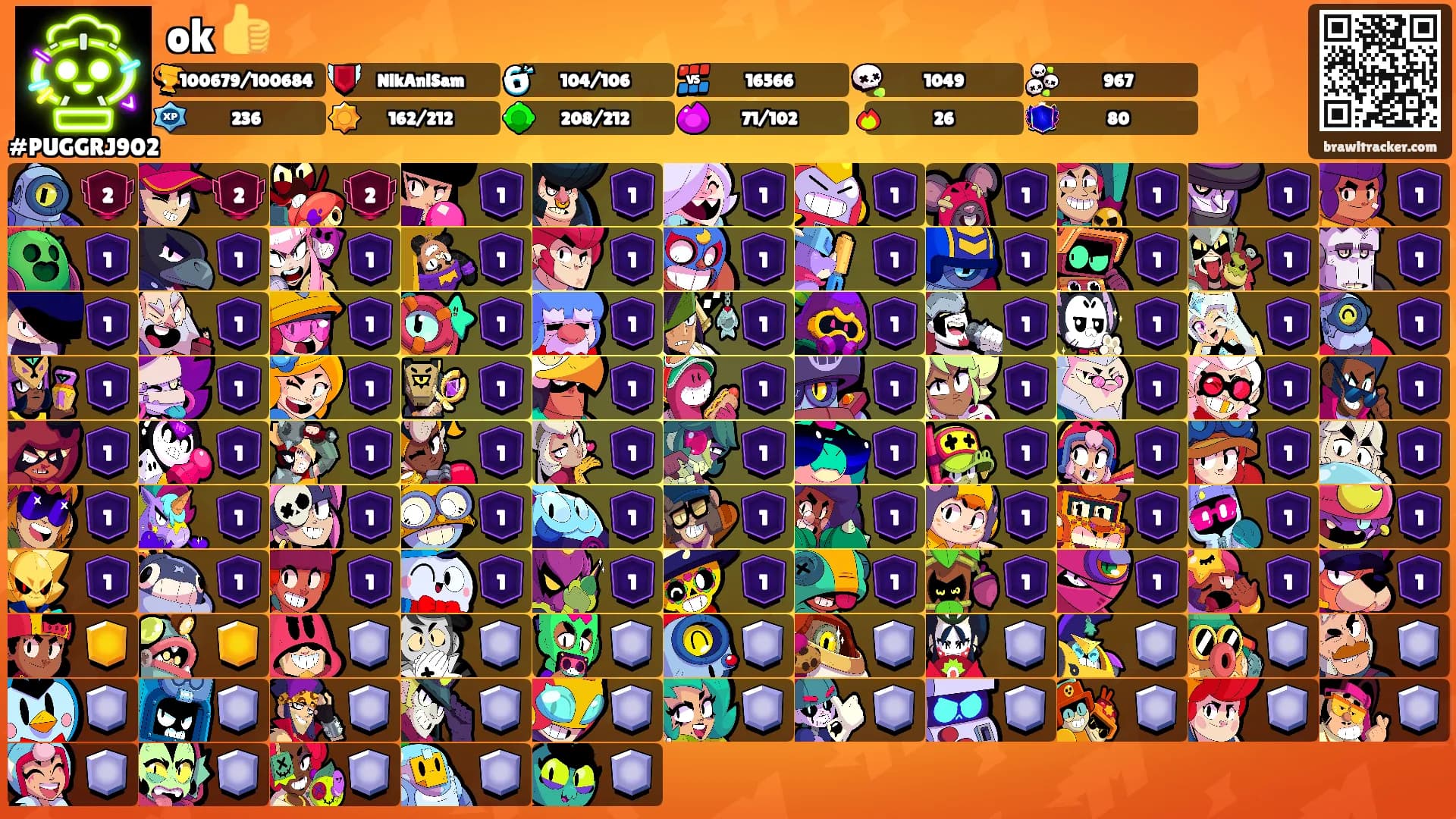 ok 👍's Ranks