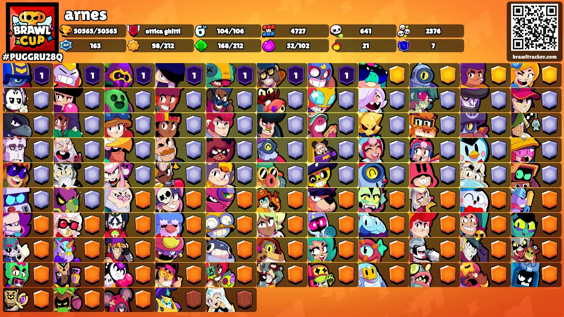 arnes's Ranks