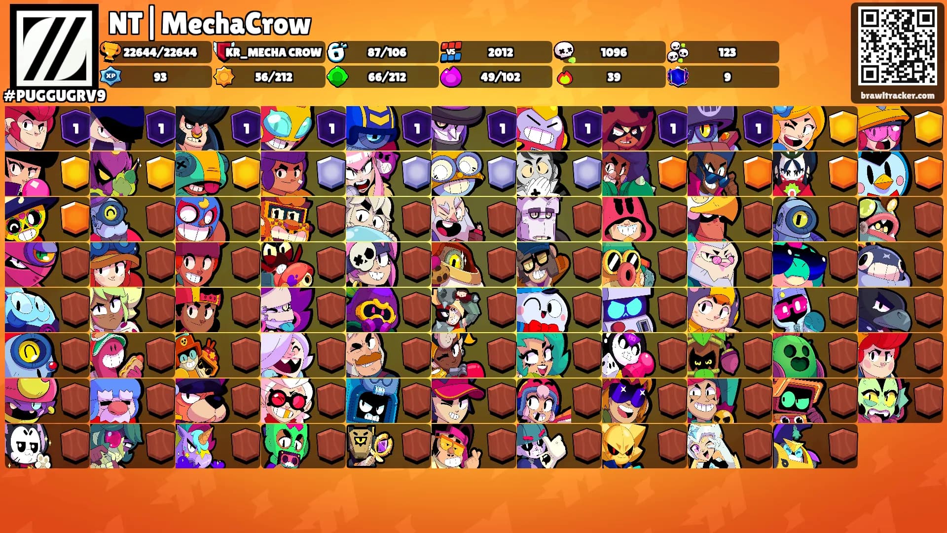 NT|MechaCrow's Ranks