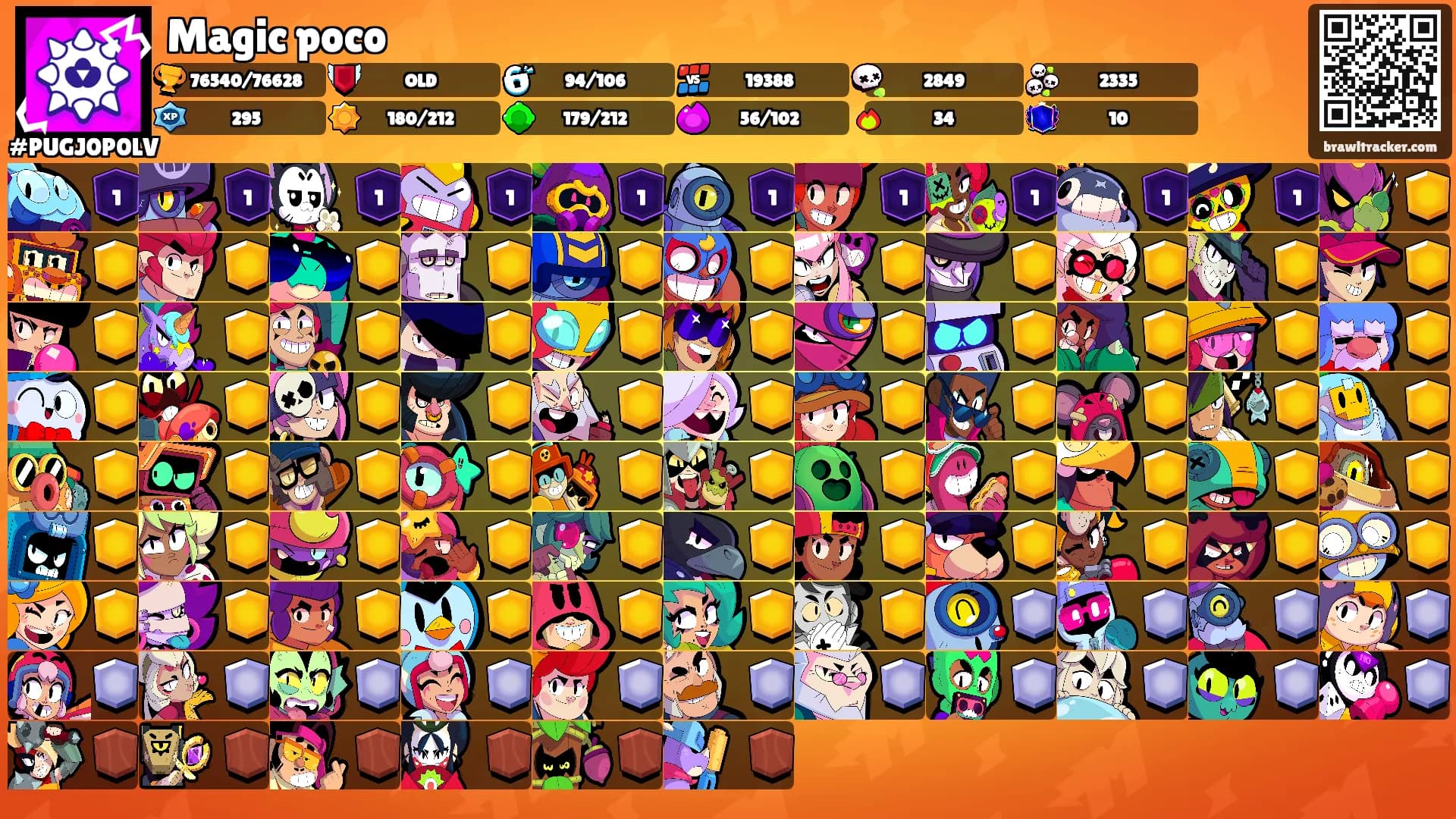 Magic poco's Ranks