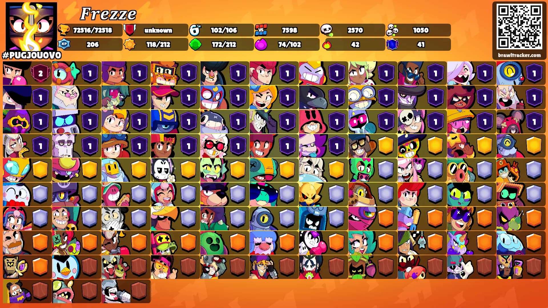 ⚡️𝑭𝒓𝒆𝒛𝒛𝒆⚡'s Ranks