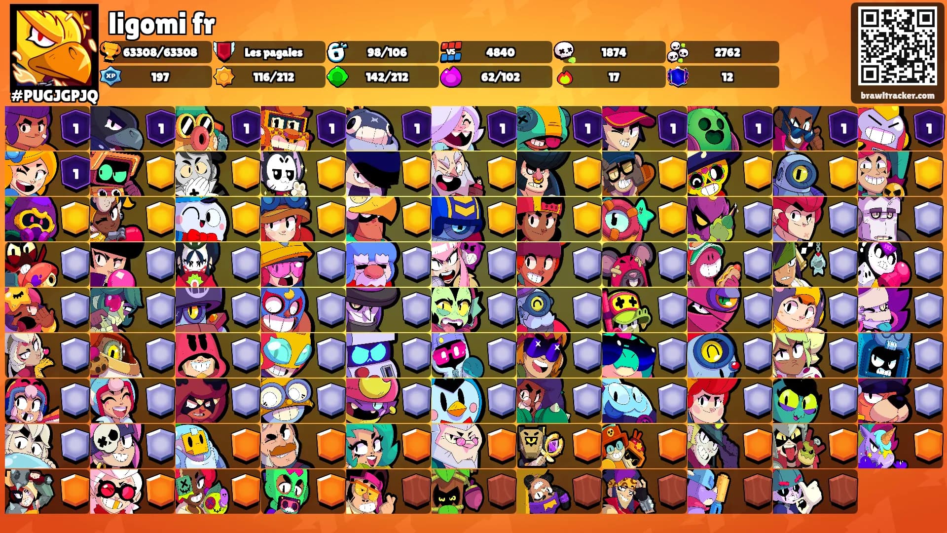 ligomi fr's Ranks