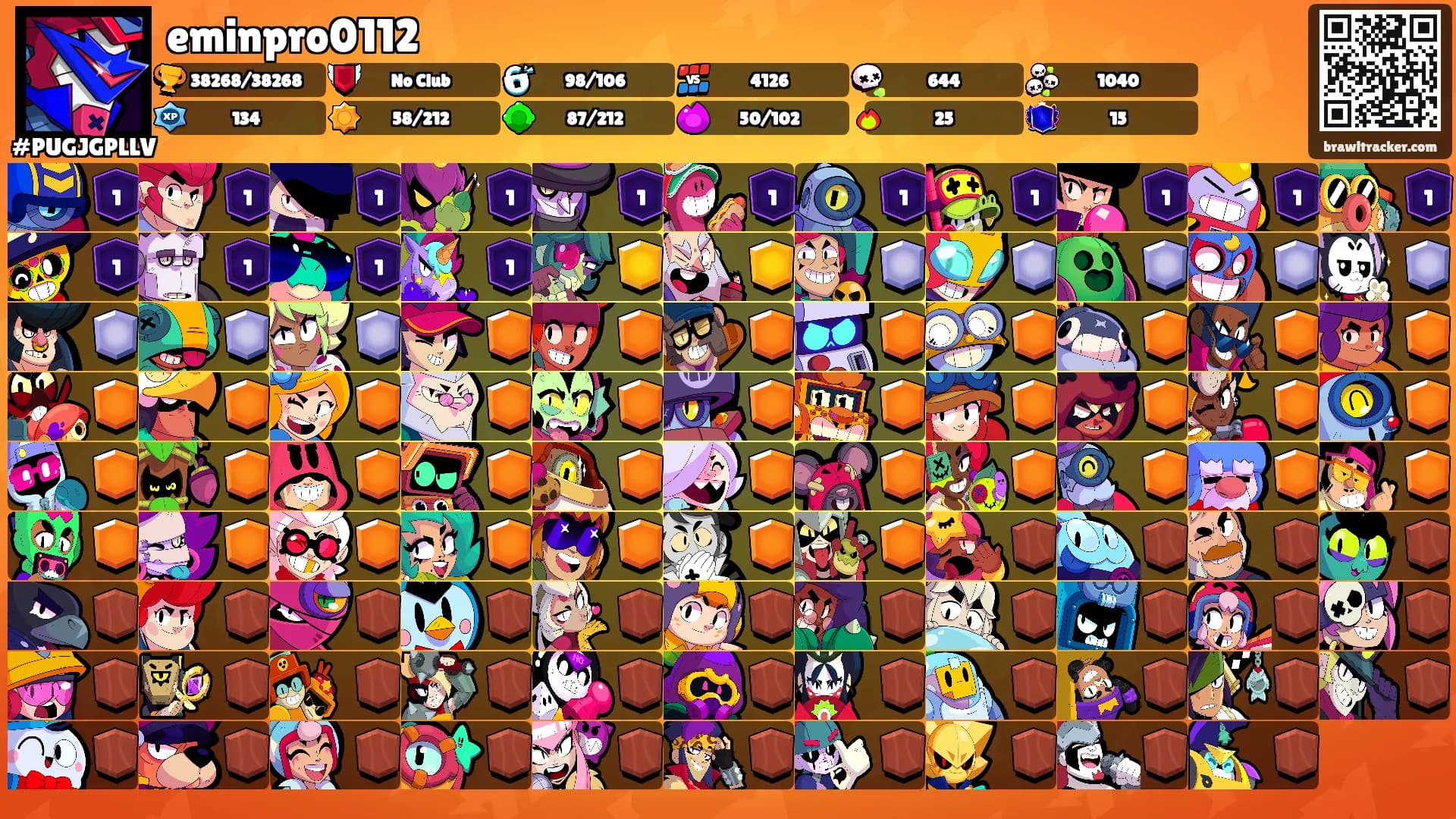 eminpro0112's Ranks
