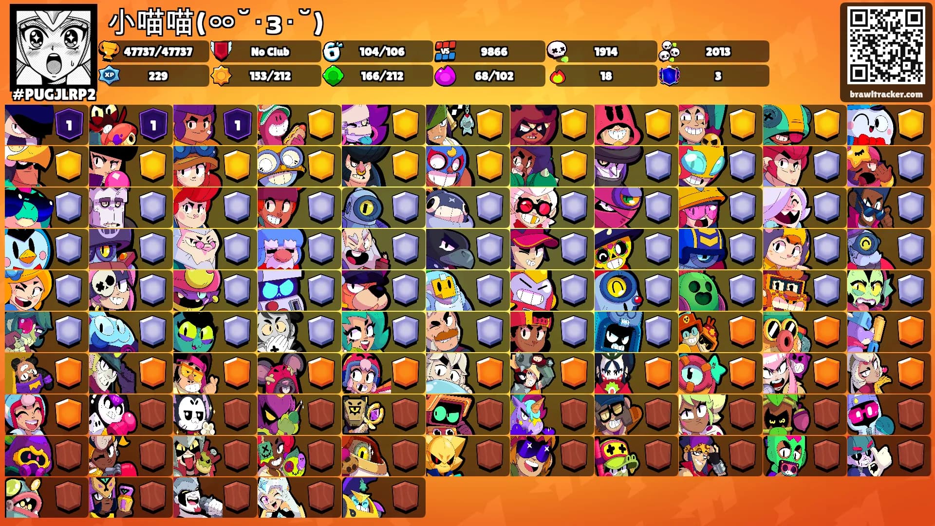 小喵喵(ㆀ˘･з･˘)'s Ranks