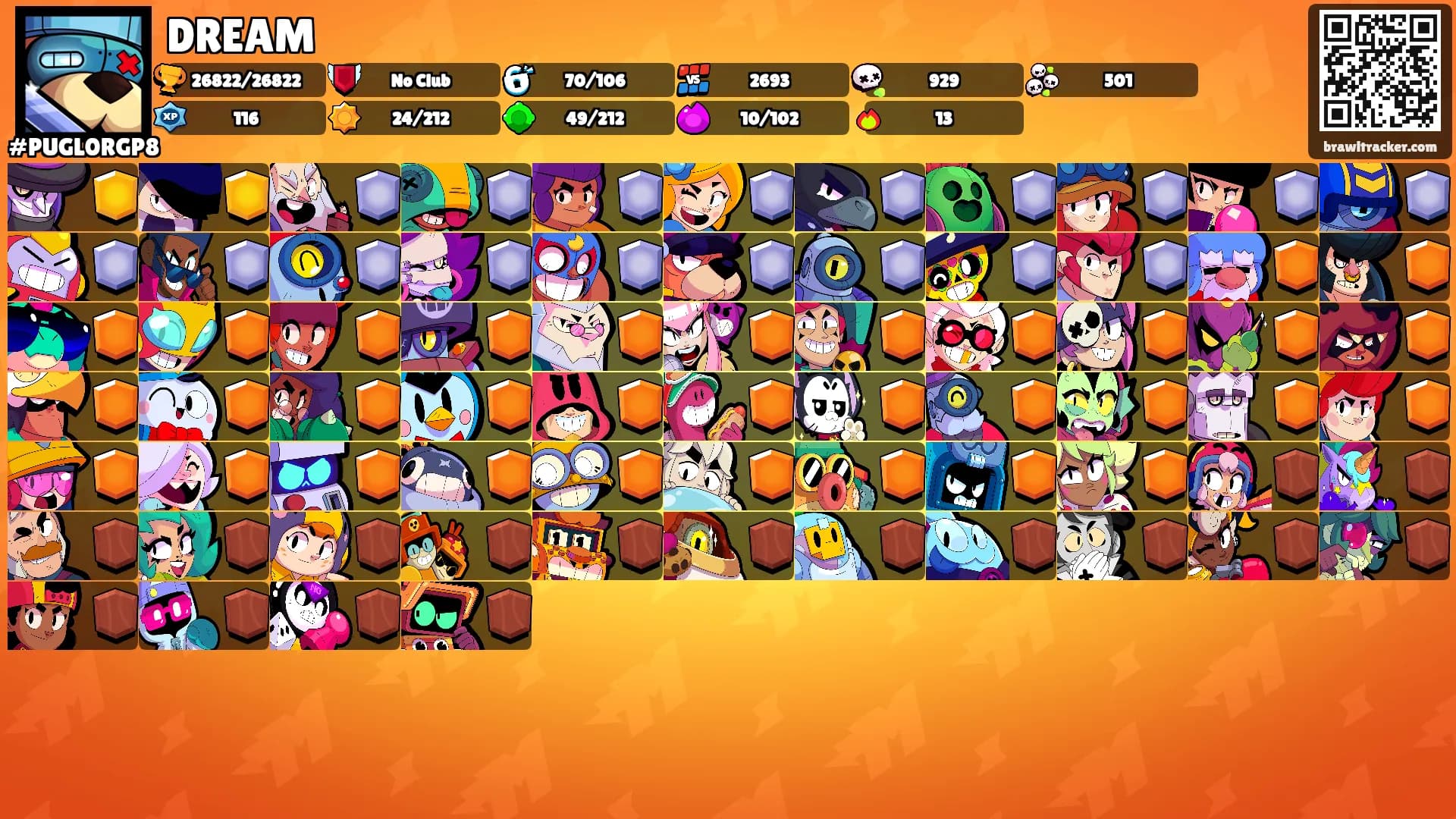 DREAM's Ranks