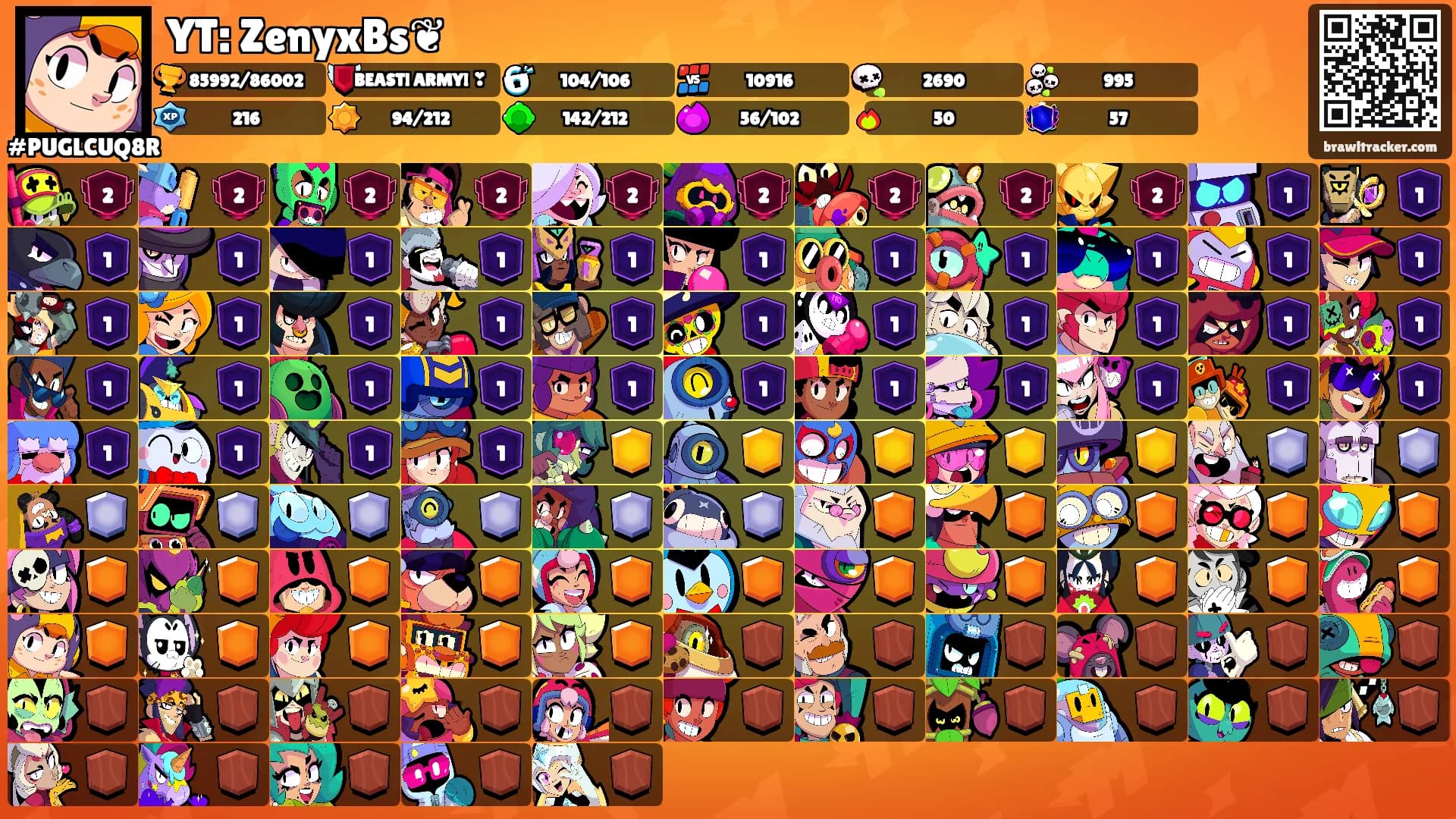 YT: ZenyxBs❦︎'s Ranks