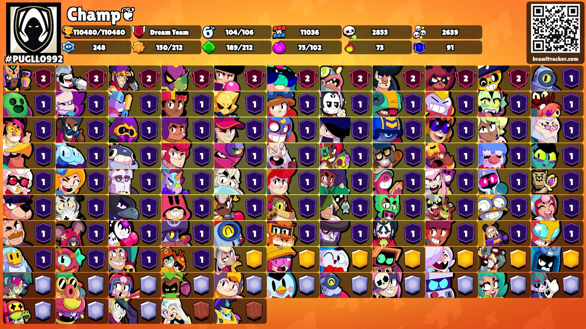 Champ❦'s Ranks