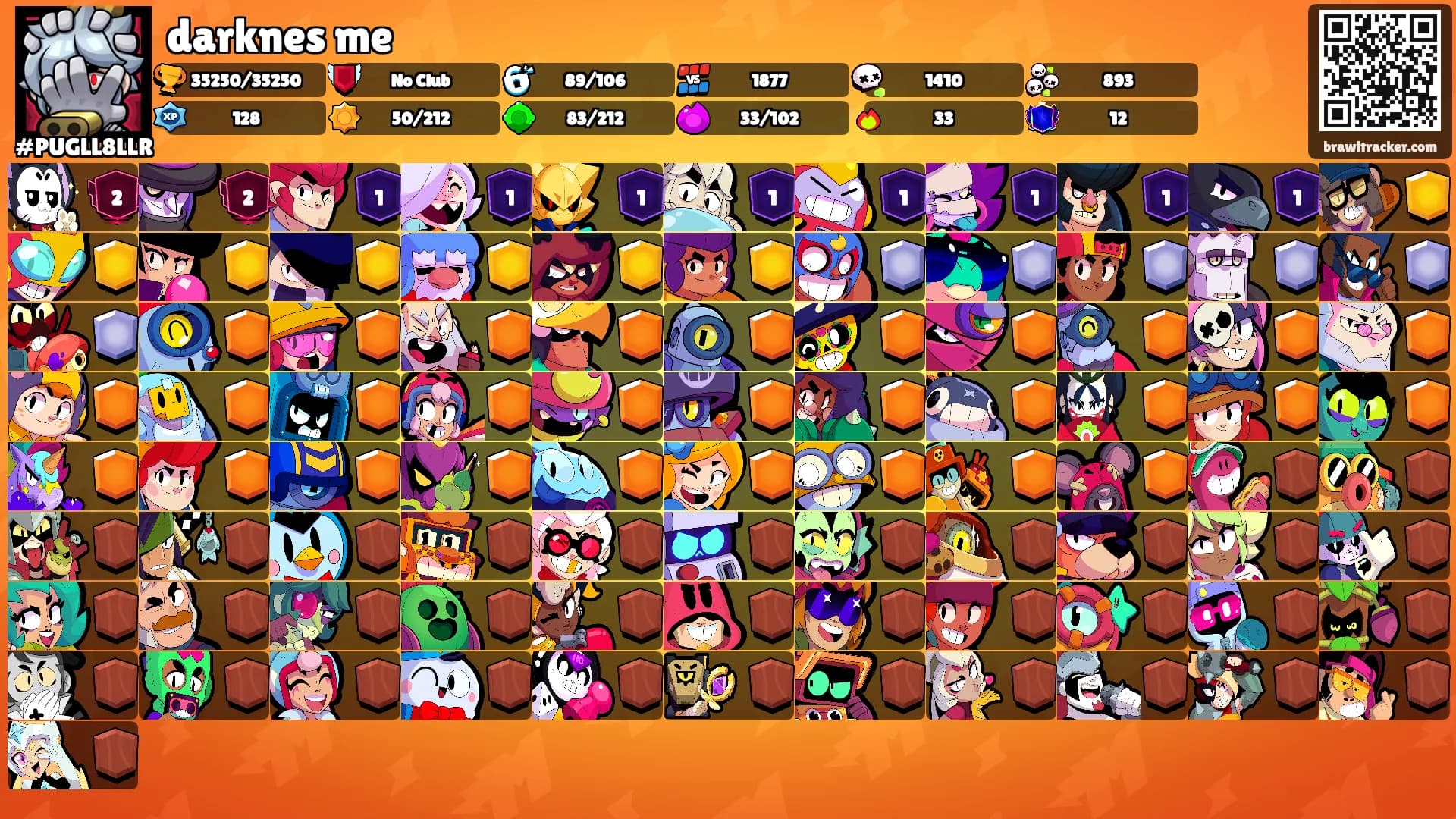 darknes me's Ranks