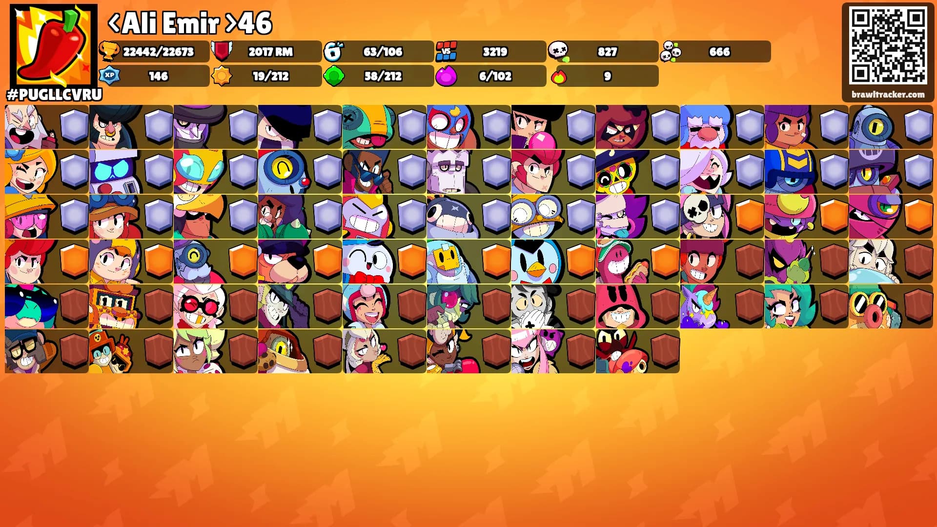<Ali Emir >46's Ranks