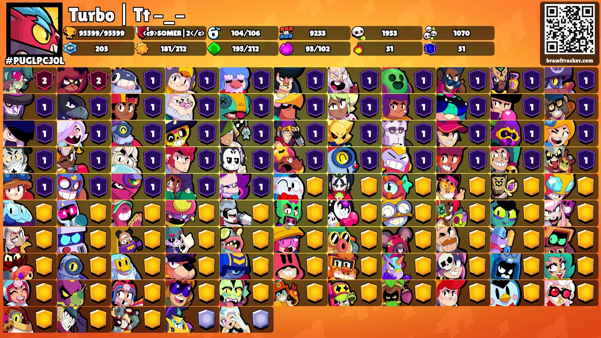Turbo | Tt -_-'s Ranks