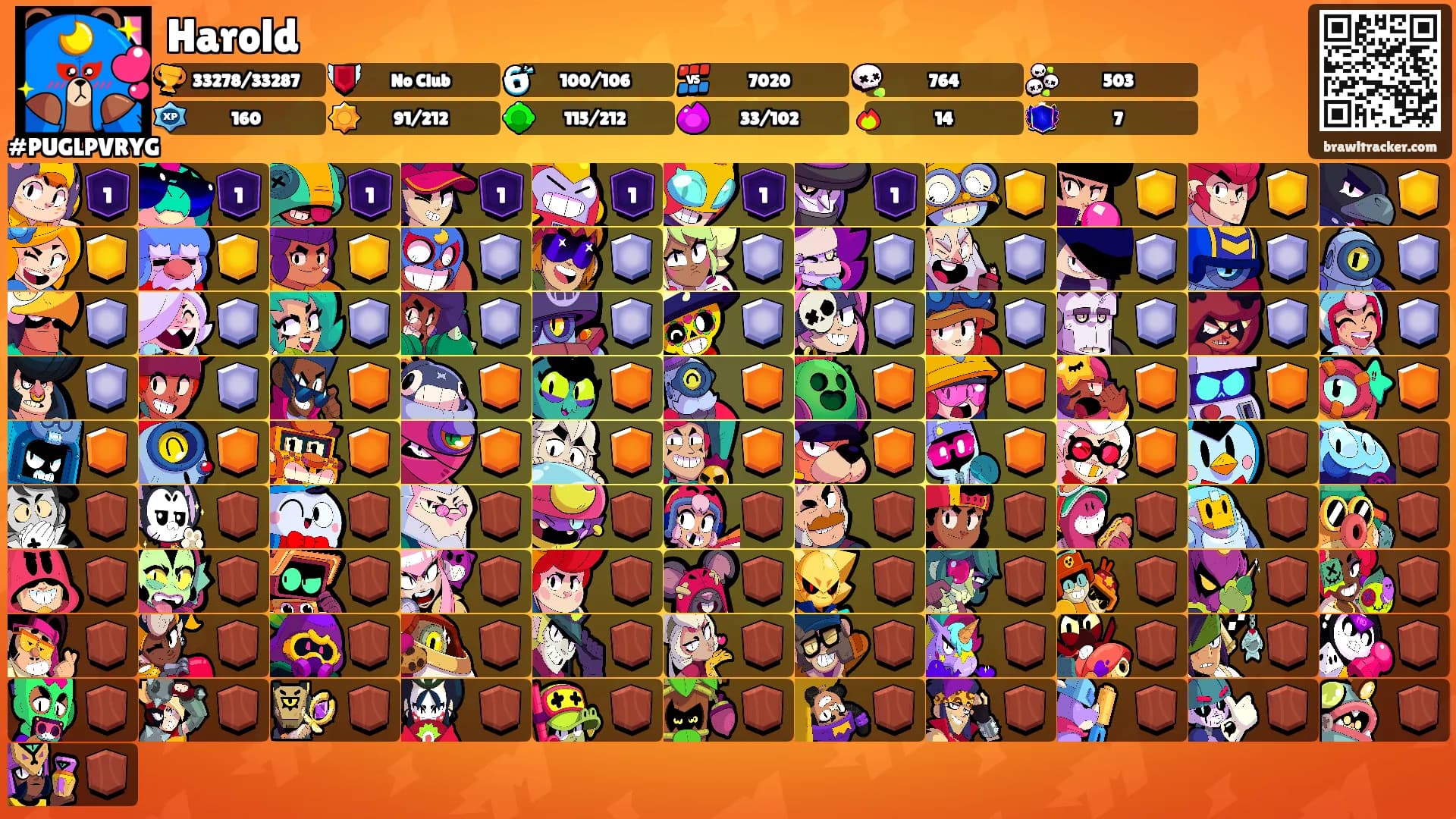 Harold's Ranks