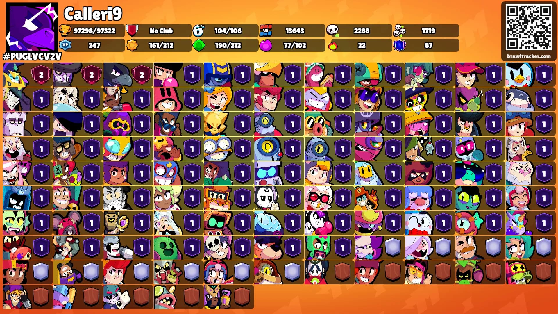 Calleri9's Ranks