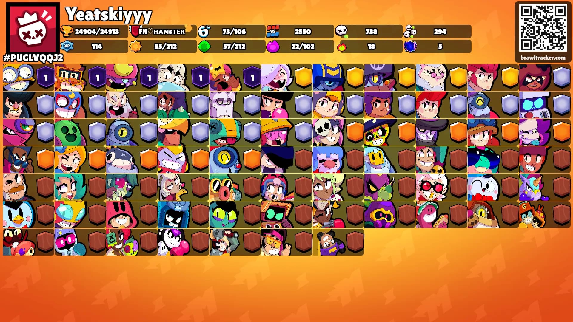 Yeatskiyyy's Ranks