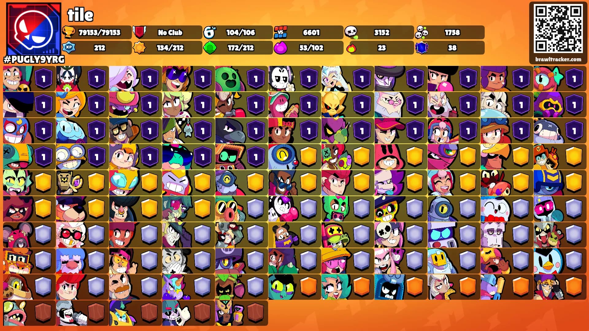 tile's Ranks