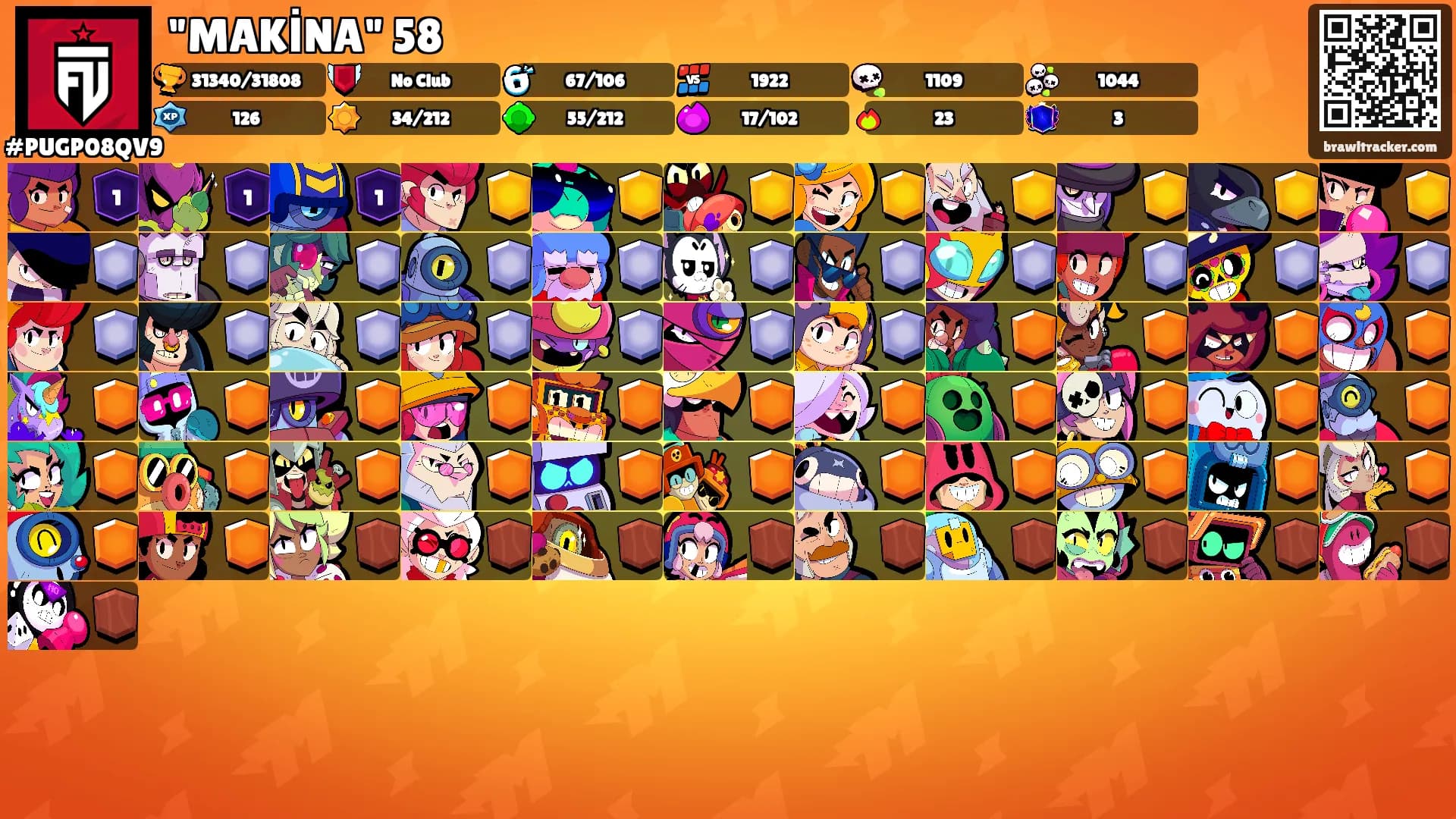 "MAKİNA" 58's Ranks