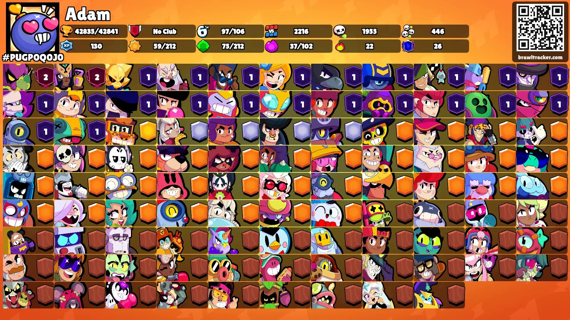 Adam's Ranks