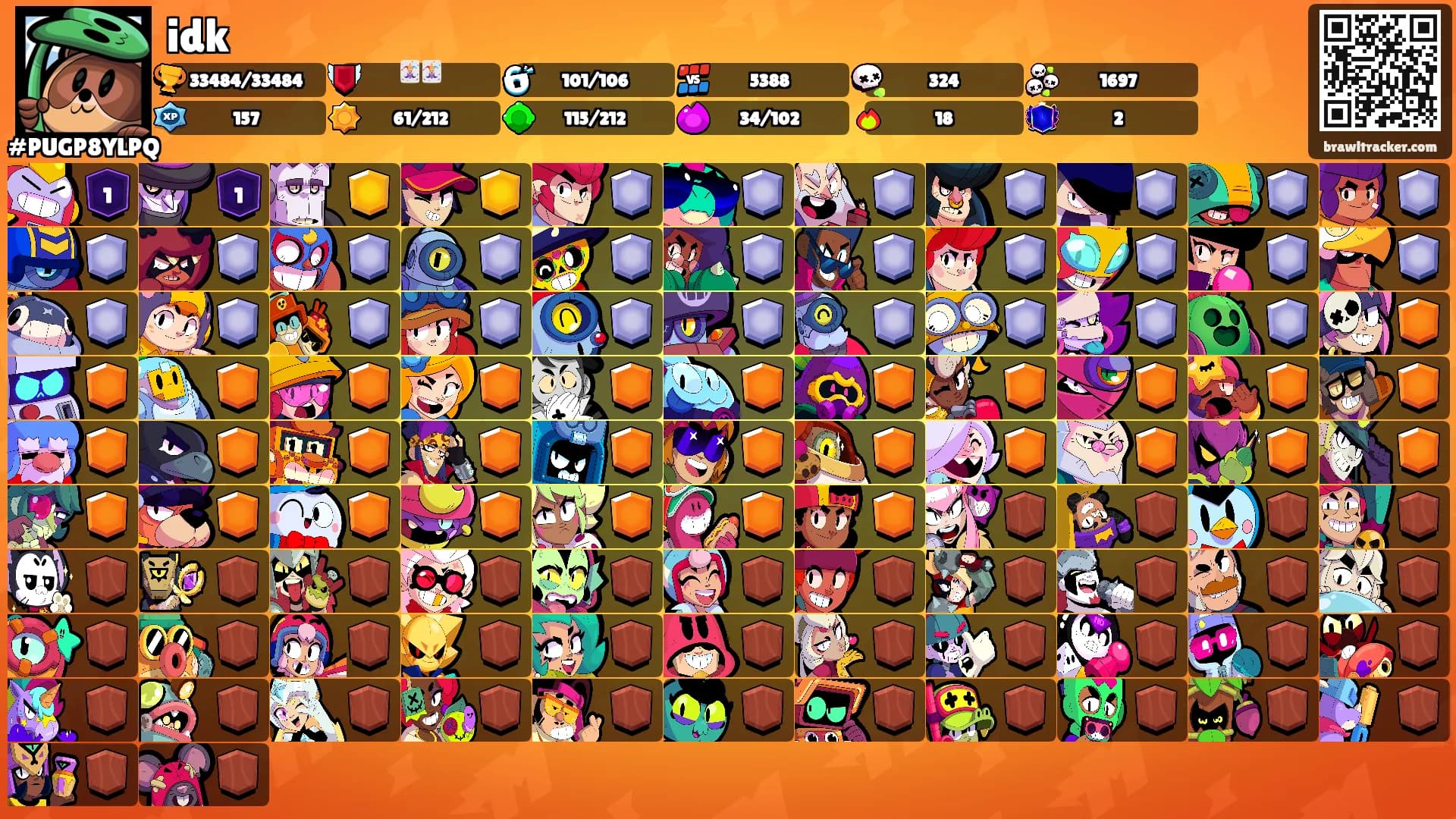 idk's Ranks