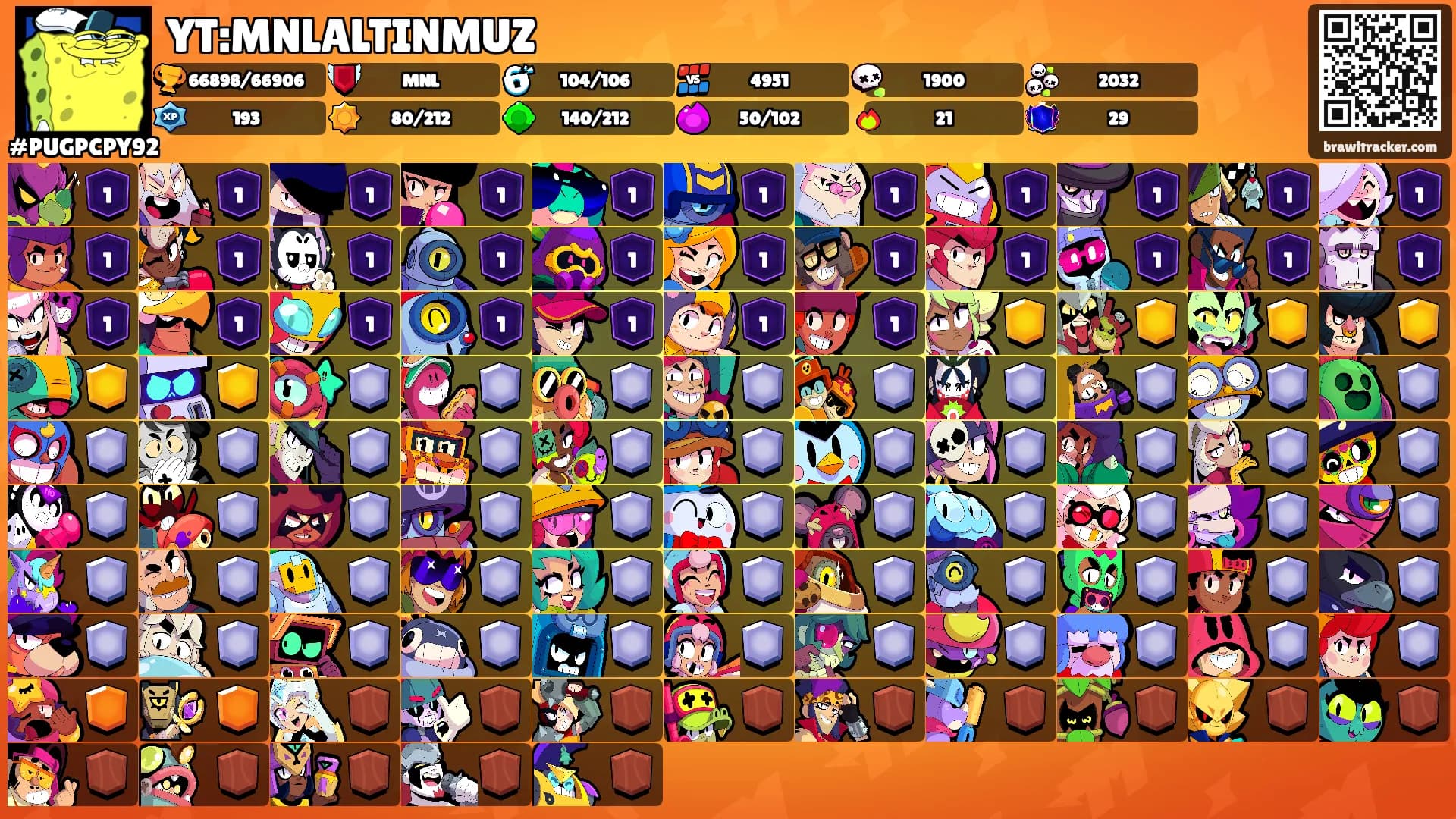 YT:MNLALTINMUZ's Ranks