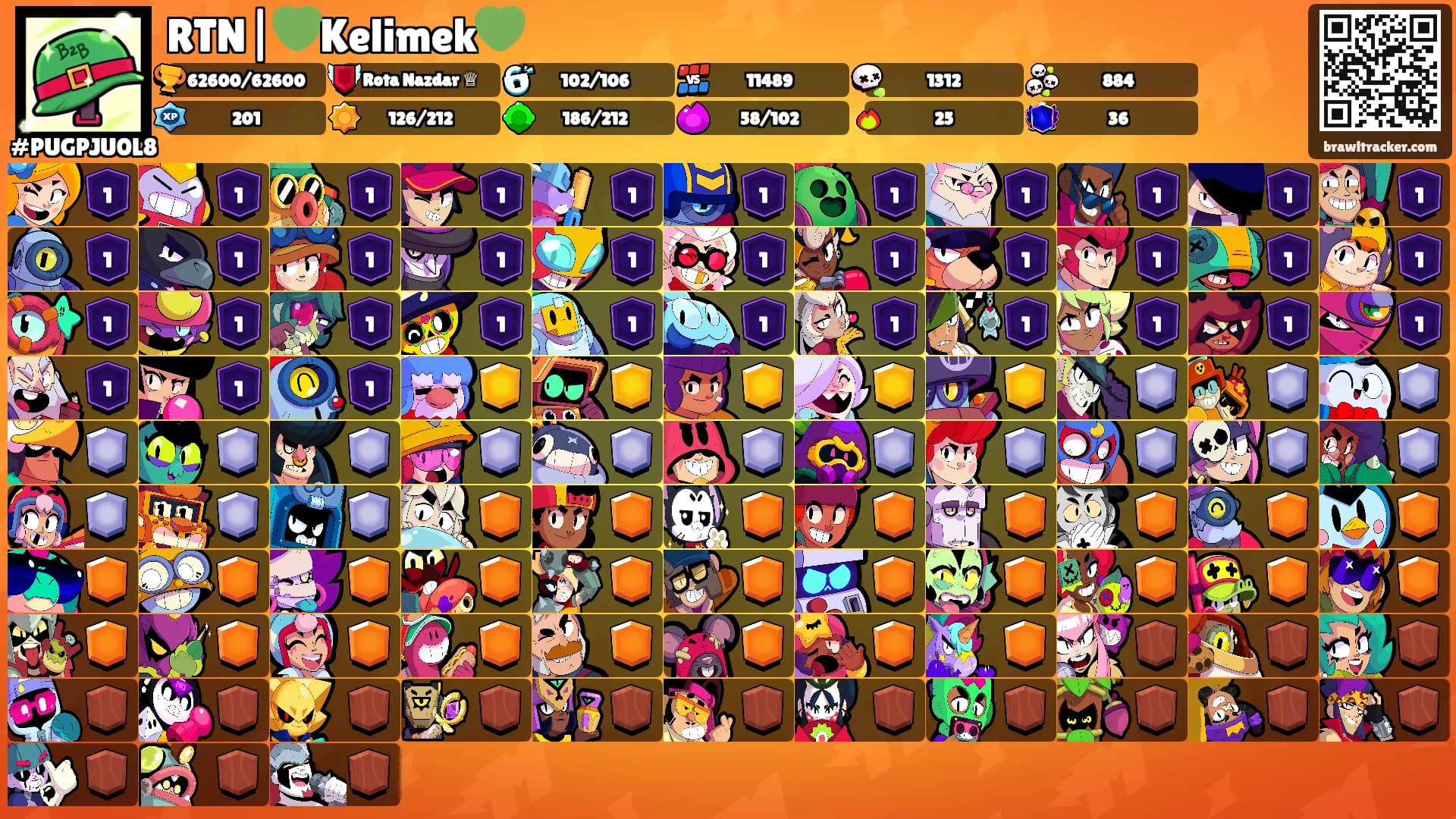 RTN|💚Kelimek💚's Ranks