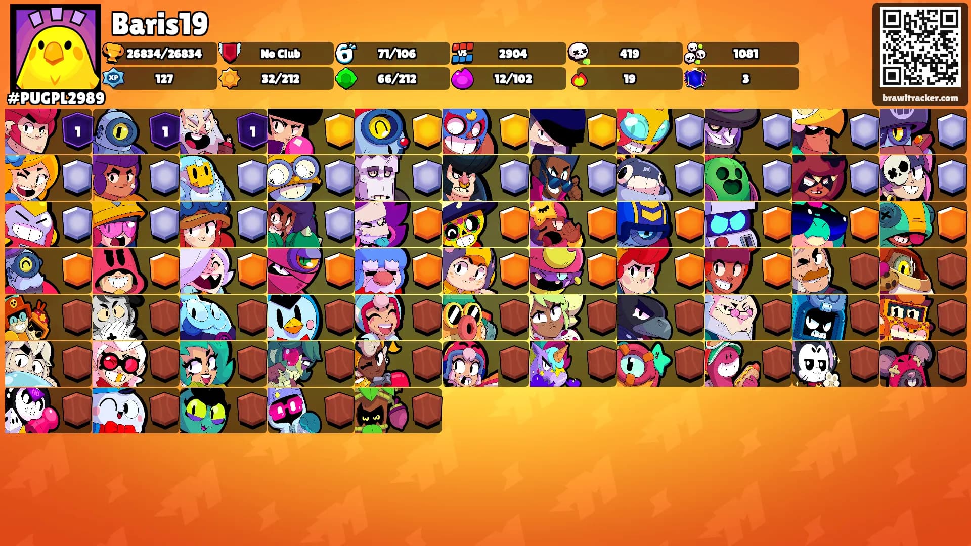 Baris19's Ranks