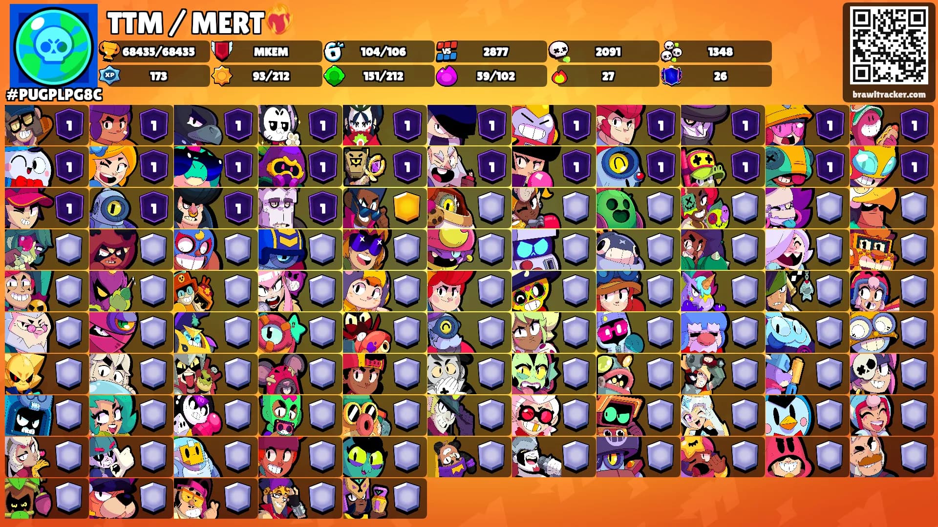 TTM / MERT❤️‍🔥's Ranks
