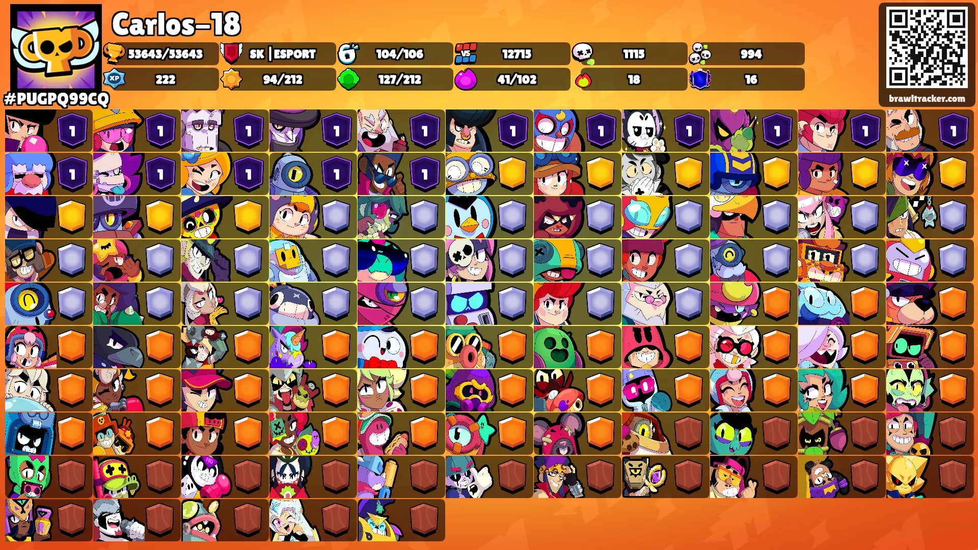 Carlos-18's Ranks