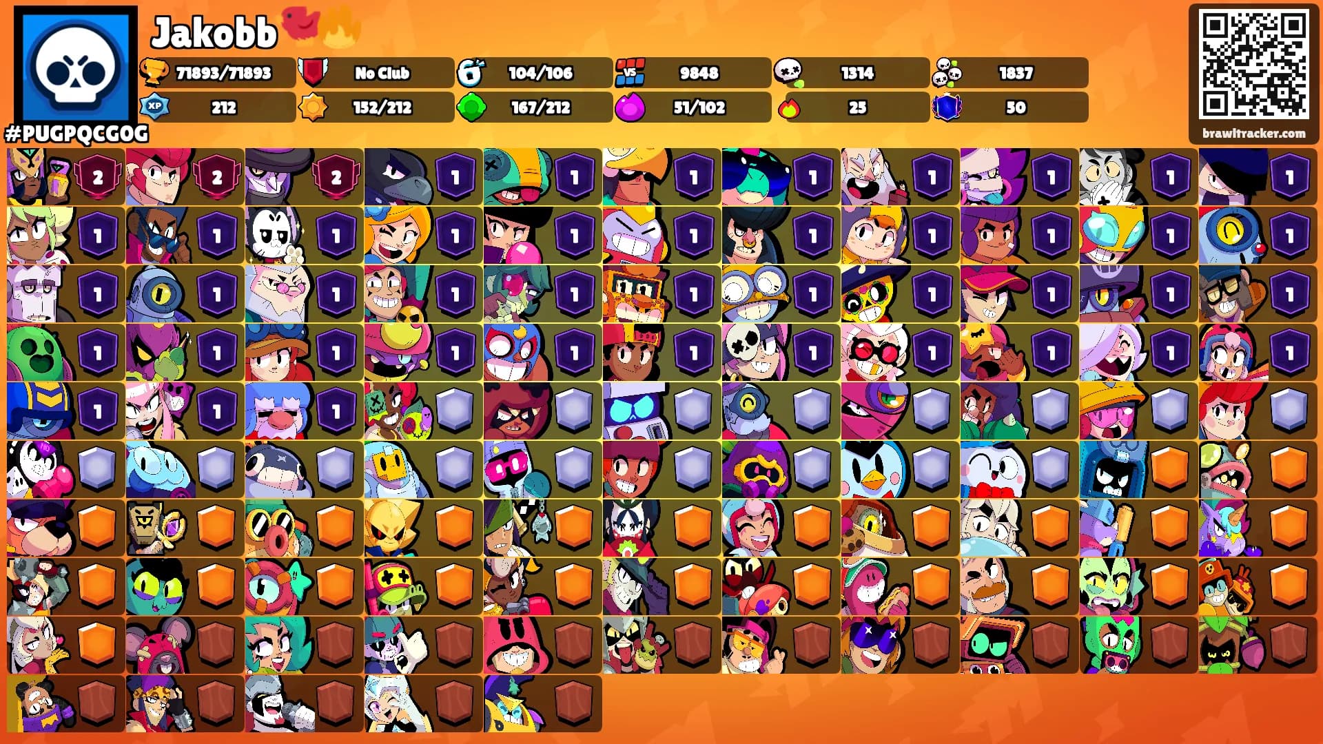 Jakobb🐦‍🔥's Ranks