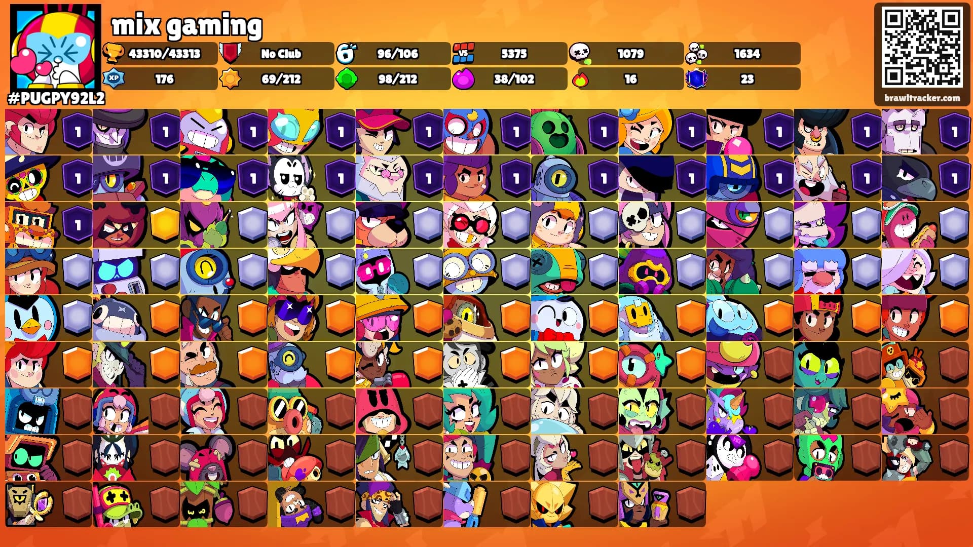 mix gaming's Ranks