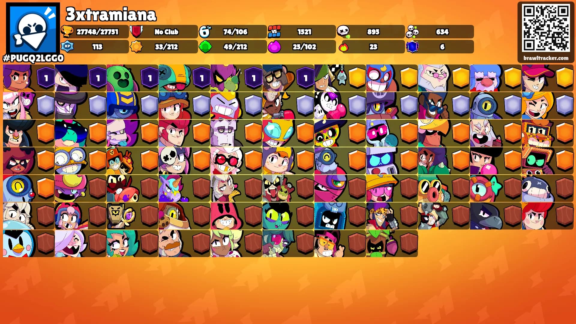 3xtramiana's Ranks