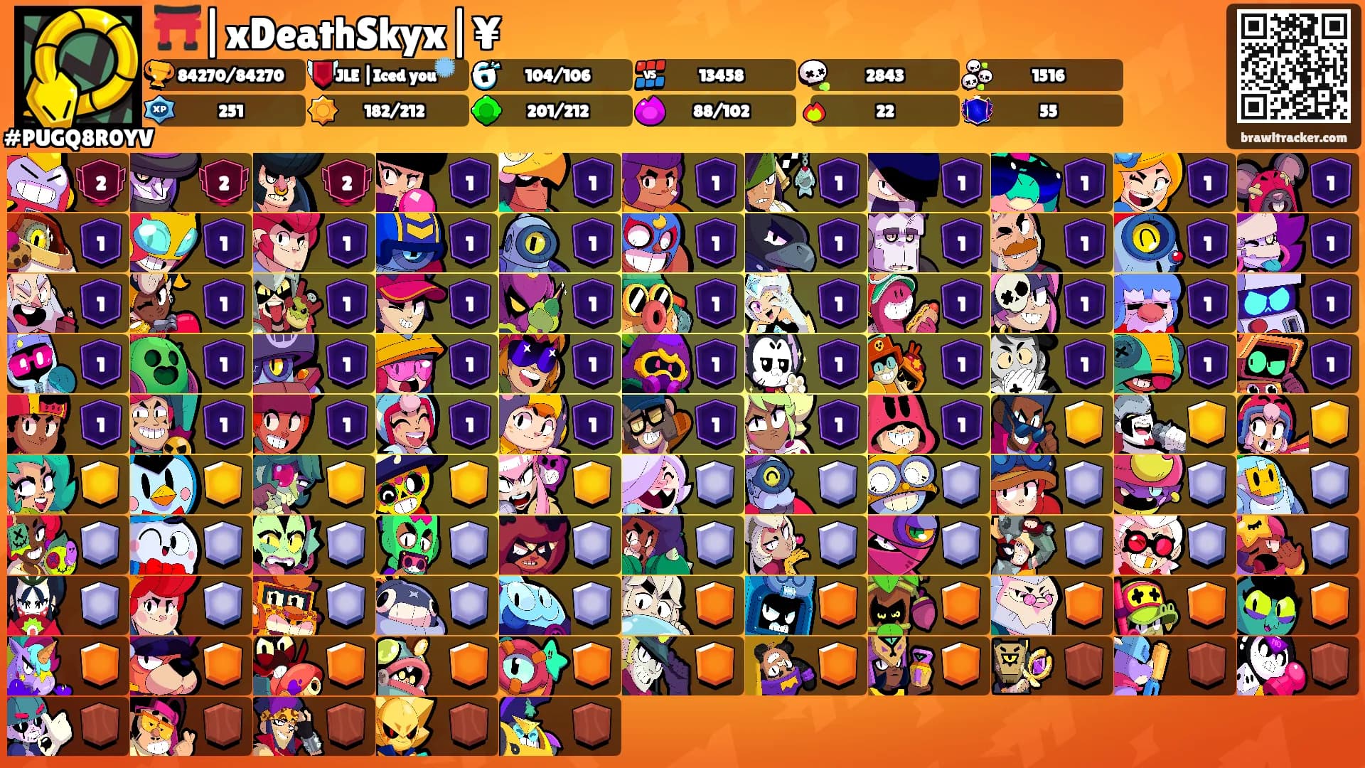 ⛩️|xDeathSkyx|¥'s Ranks