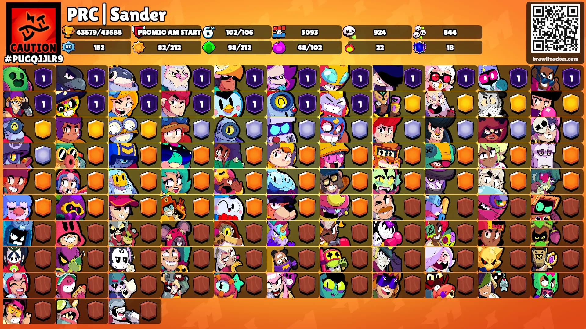 PRC|Sander's Ranks