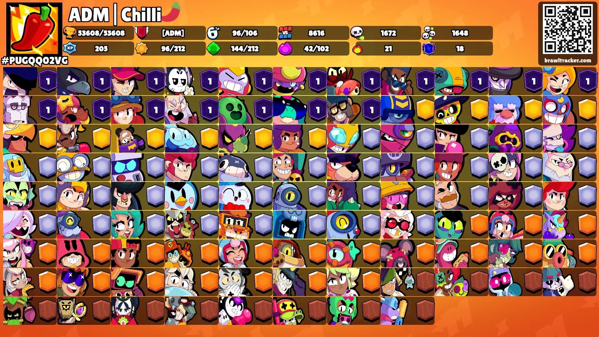 ADM|Chilli🌶️'s Ranks