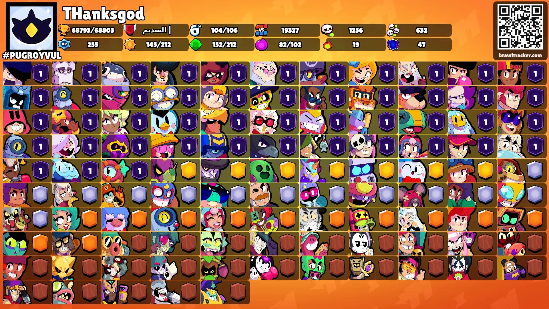 THanksgod's Ranks