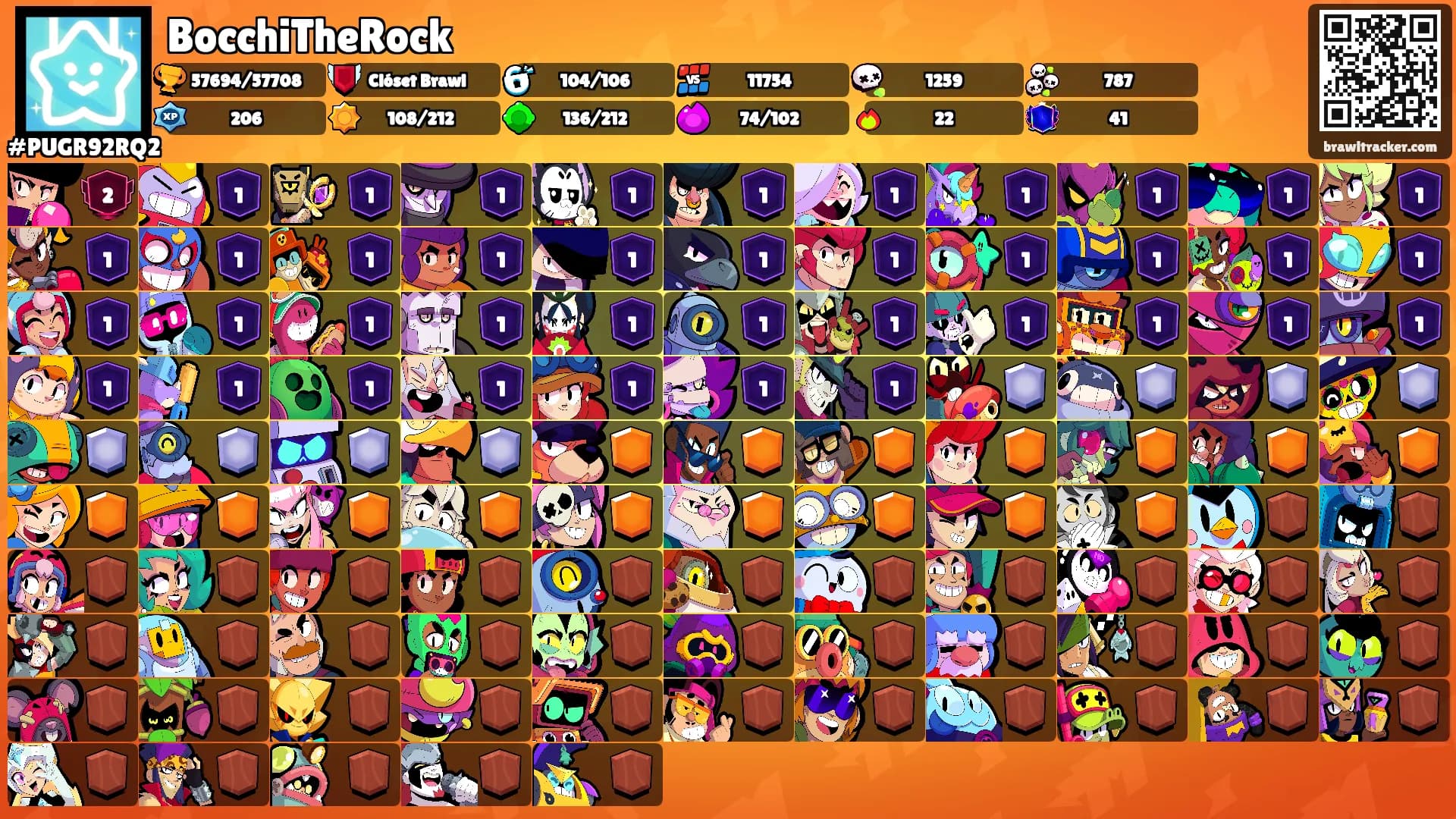 BocchiTheRock's Ranks