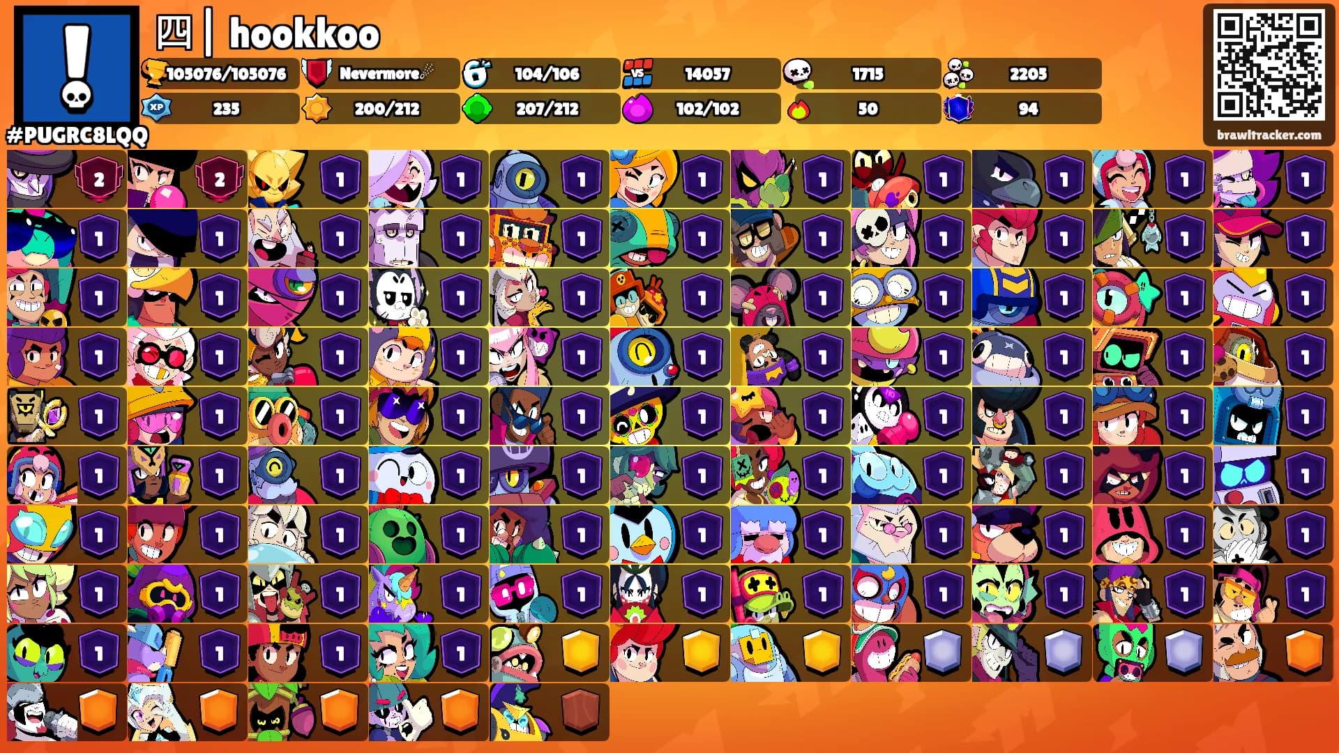 四| hookkoo's Ranks