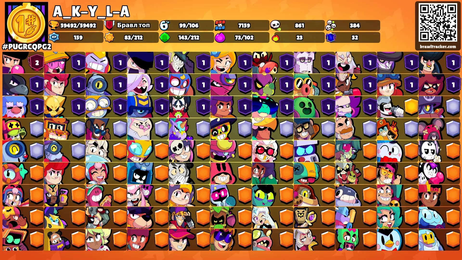 A_K-Y_L-A's Ranks
