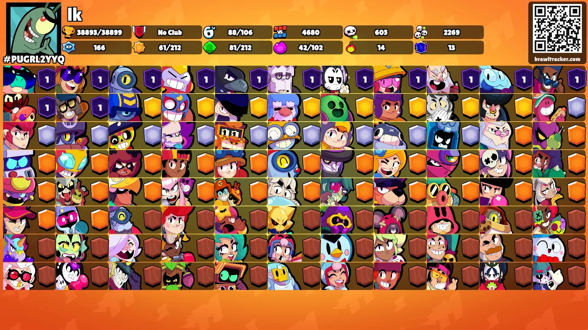 lk's Ranks