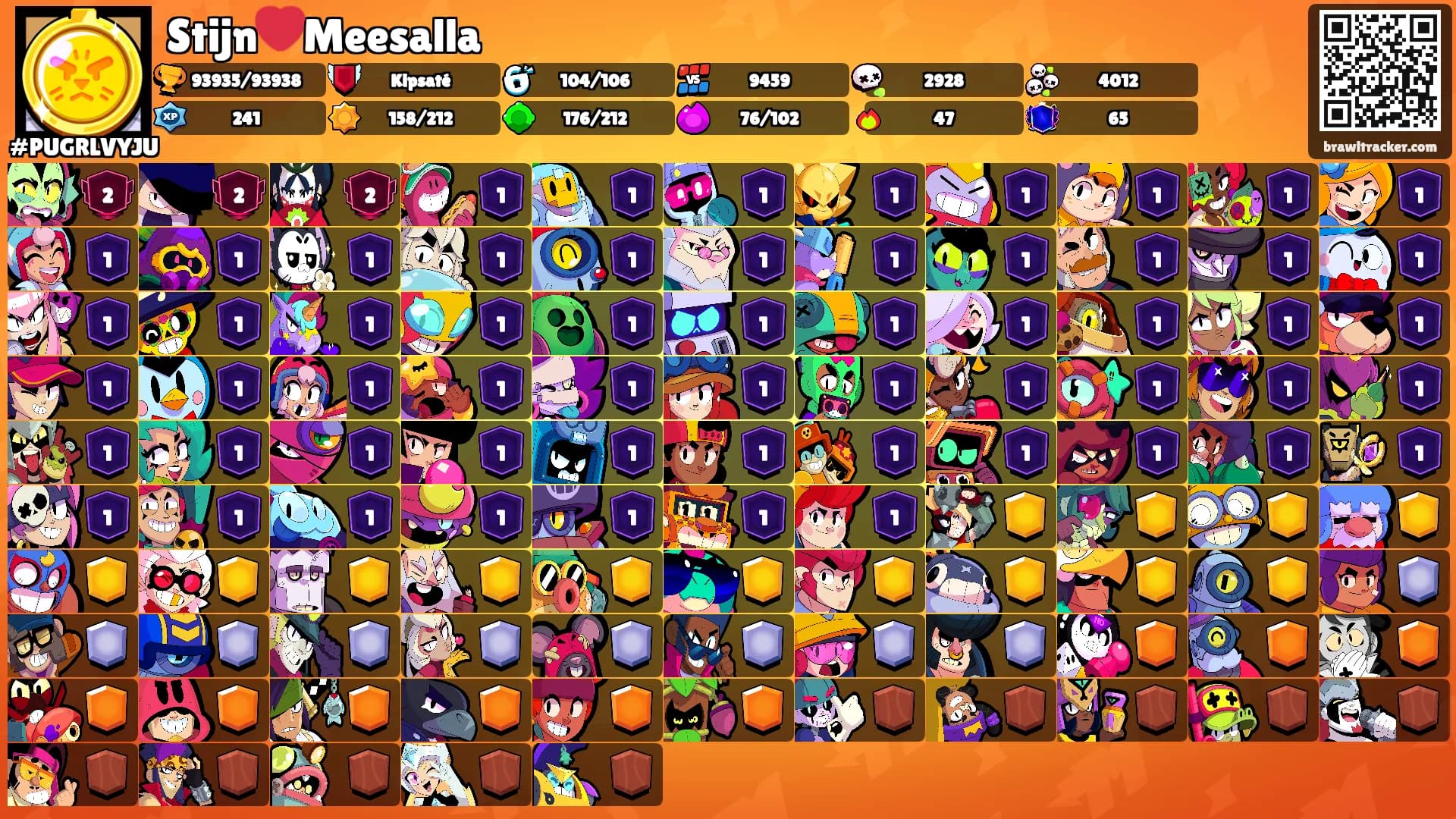 Stijn❤️Meesalla's Ranks