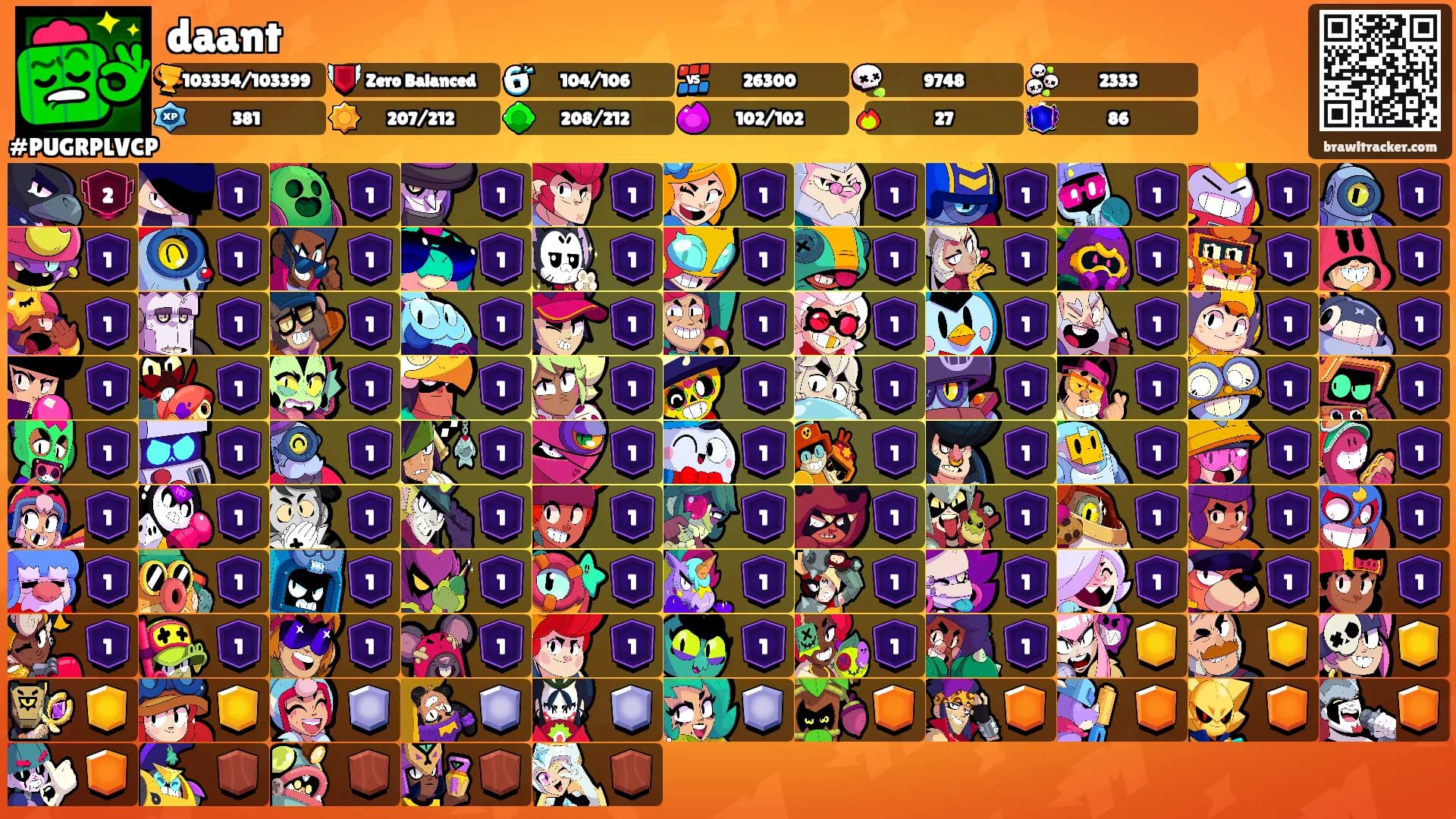 daant's Ranks
