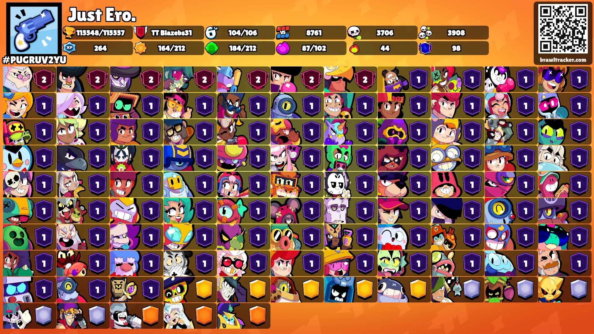 Just Ero.'s Ranks