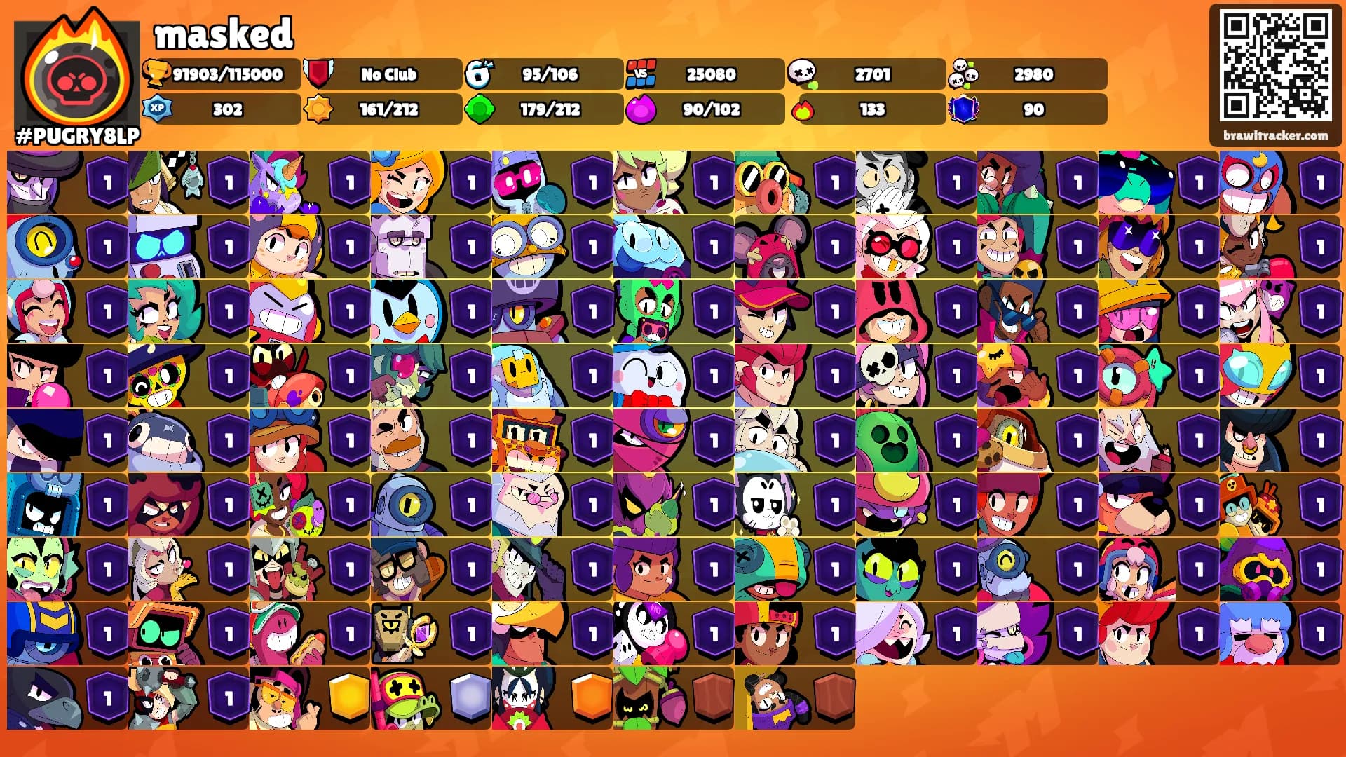 masked's Ranks