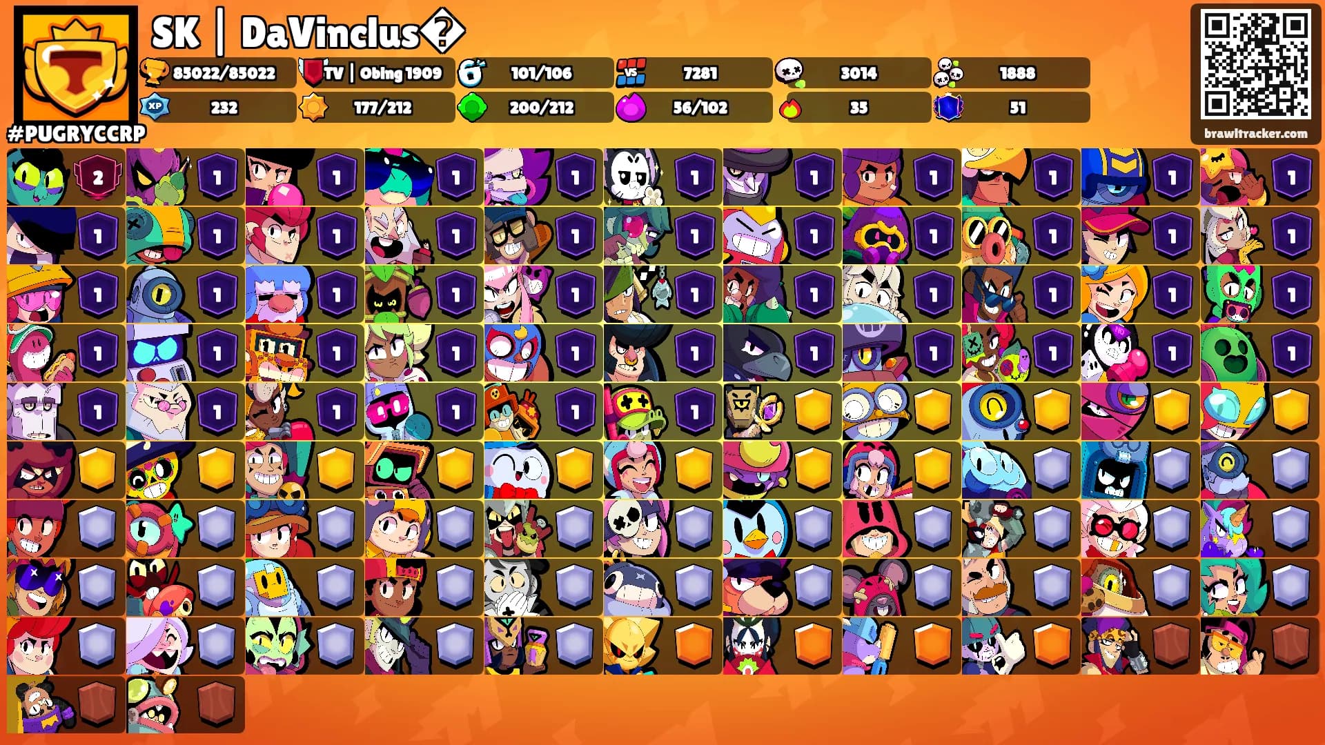 SK | DaVinclus�'s Ranks
